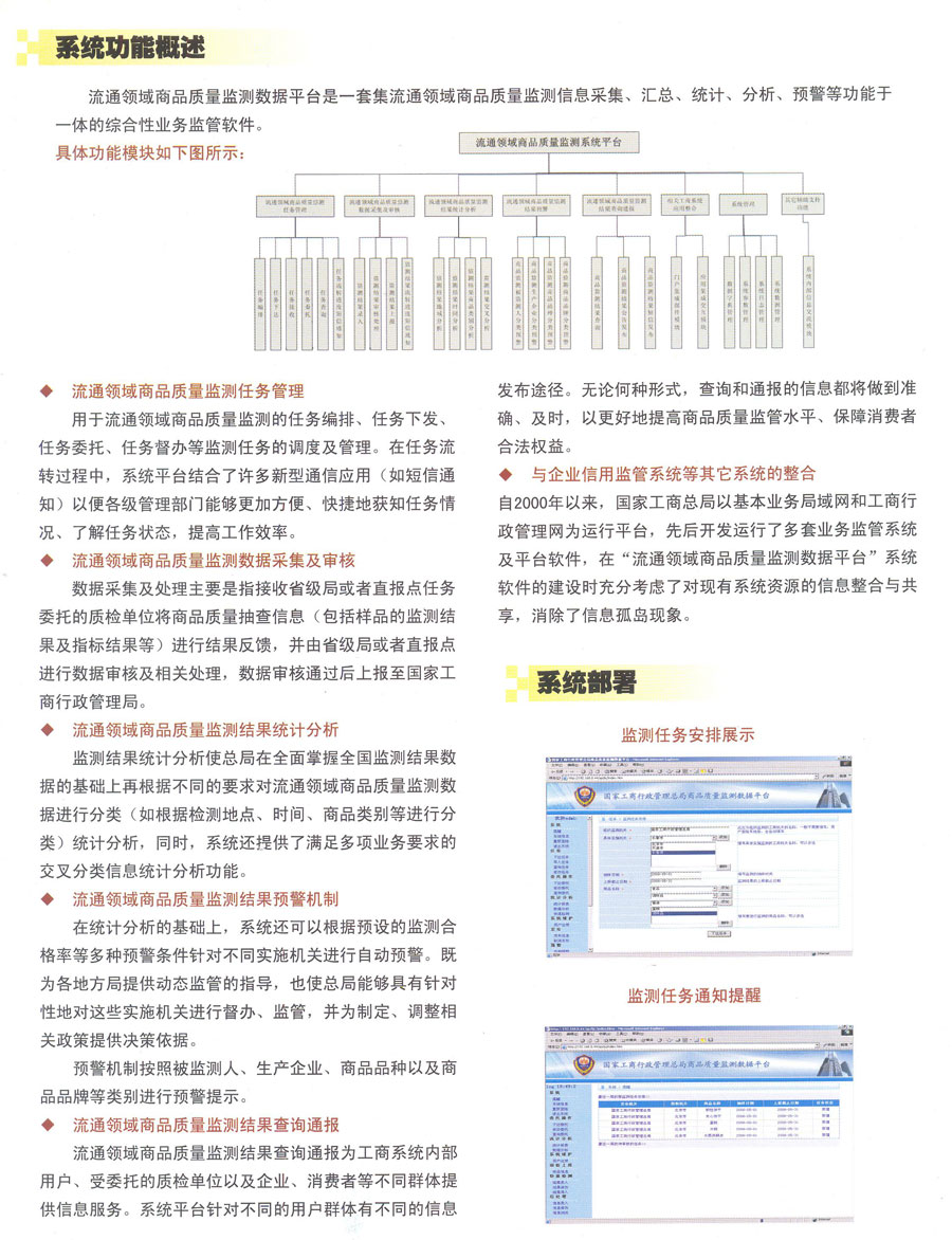 流通領(lǐng)域商品質(zhì)量監(jiān)測數(shù)據(jù)系統(tǒng)